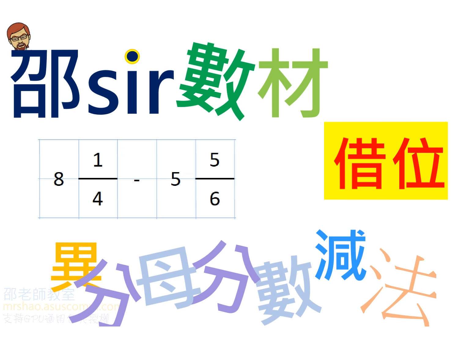 例1